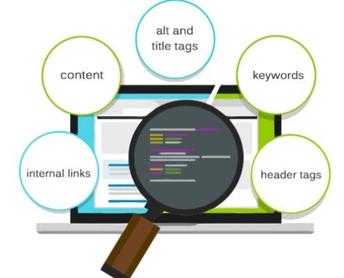 Can A Simple Seo Strategy Work For Your Business? 2 grand rapids seo agency