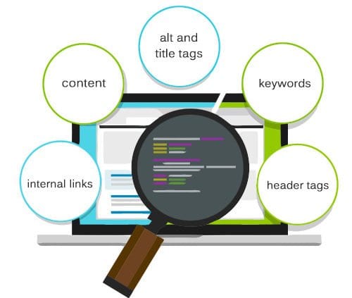 grand rapids seo agency